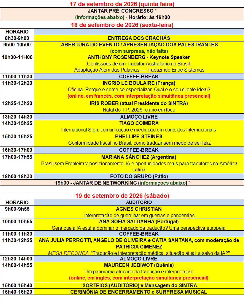 Congresso SINTRA