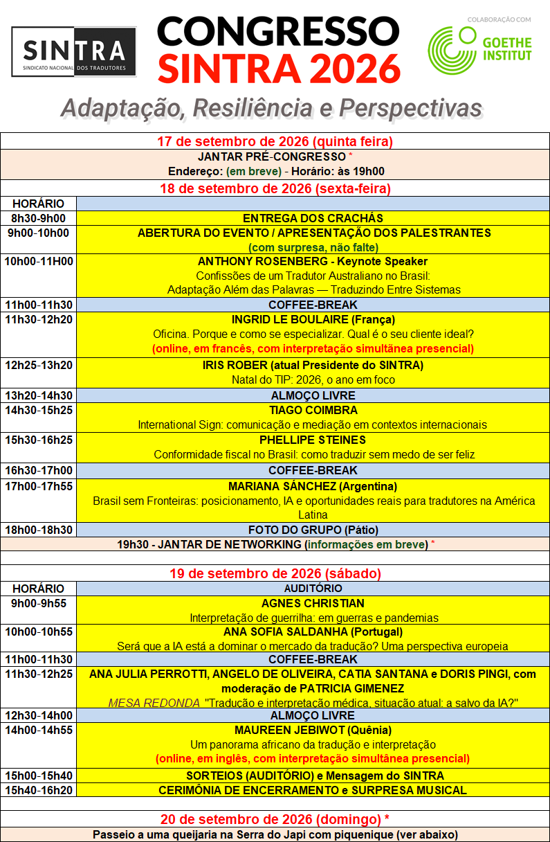 Congresso SINTRA